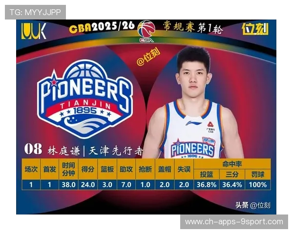 CBA球员用实力证明自己，cba球员用实力证明自己是球员